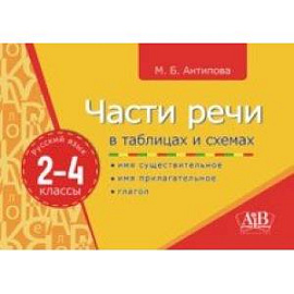 Русский язык. 2-4 классы. Части речи в таблицах и схемах