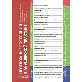 Неотложные состояния в акушерской практике