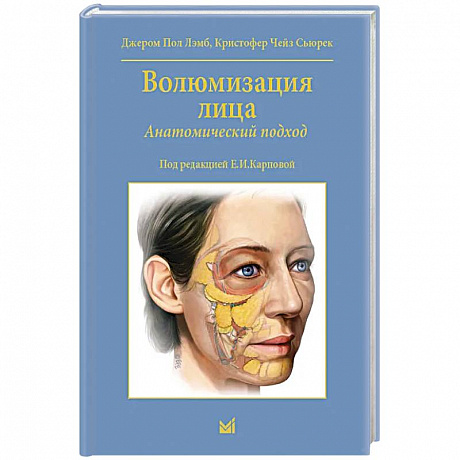 Фото Волюмизация лица. Анатомический подход