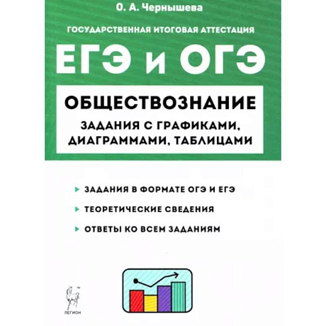 Фото ЕГЭ и ОГЭ Обществознание. 9-11 классы. Задания с графиками, диаграммами и таблицами