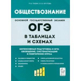 Обществознание в таблицах и схемах. 9 класс. Интенсивная подготовка к ОГЭ. Обобщение