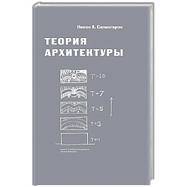 Теория архитектуры