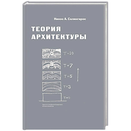 Фото Теория архитектуры