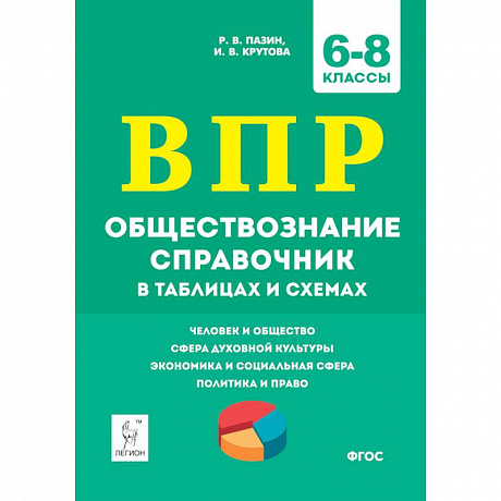 Фото ВПР Обществознание. 6-8 классы. Справочник в таблицах и схемах