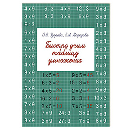 Быстро учим таблицу умножения