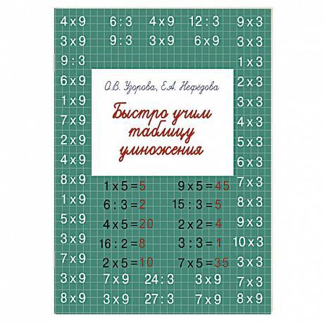 Фото Быстро учим таблицу умножения