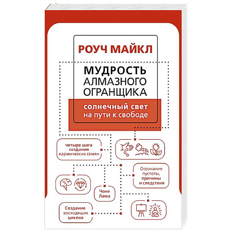 Фото Мудрость Алмазного Огранщика: солнечный свет на пути к свободе