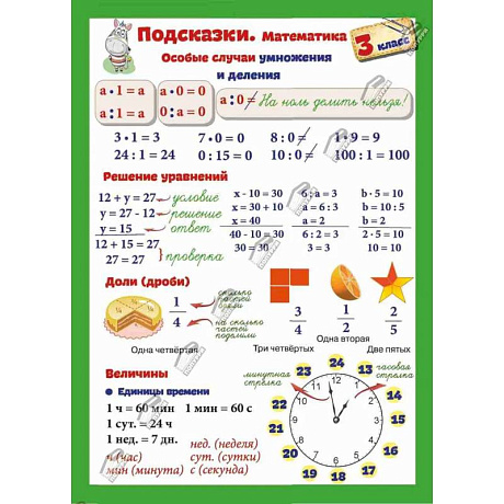 Фото Подсказки. Математика. 3 класс