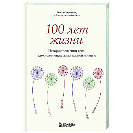 Фото 100 лет жизни. Истории ровесниц века, вдохновляющие жить полной жизнью