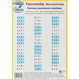 Тренажер. Математика. Таблица умножения А5