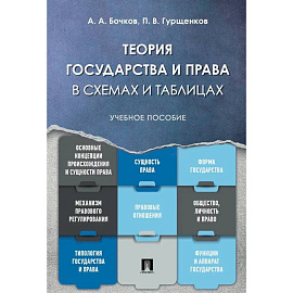 Теория государства и права в схемах и таблицах: Учебное пособие