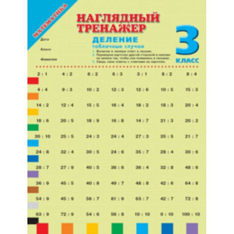 Фото Математика. 3 класс. Деление (табличные случаи)