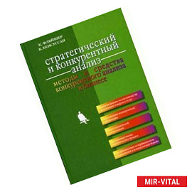 Стратегический и конкурентный анализ. Методы и средства конкурентного анализа в бизнесе