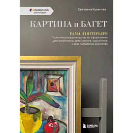 Картина и багет. Рама в интерьере