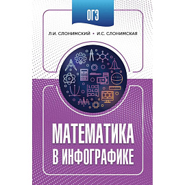 ОГЭ. Математика в инфографике