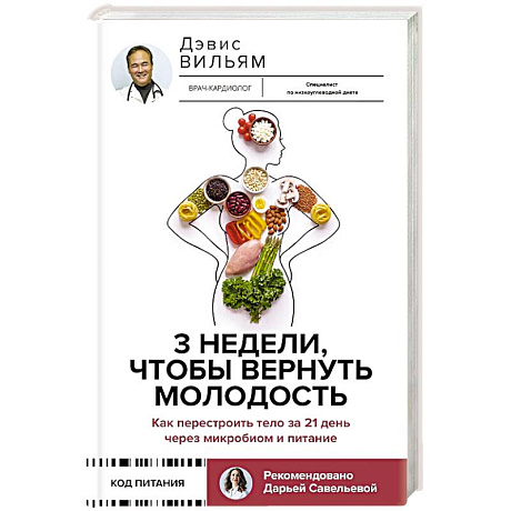 Фото 3 недели, чтобы вернуть молодость. Как перестроить тело за 21 день через микробиом и питание