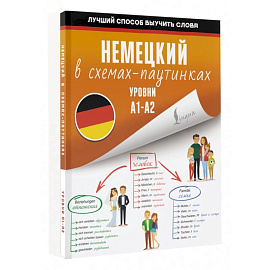 Немецкий в схемах-паутинках. Уровни A1-A2