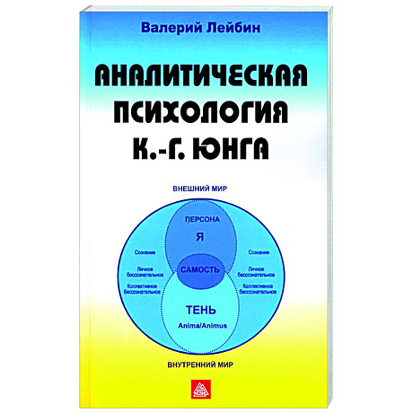 Фото Аналитическая психология К.-Г. Юнга