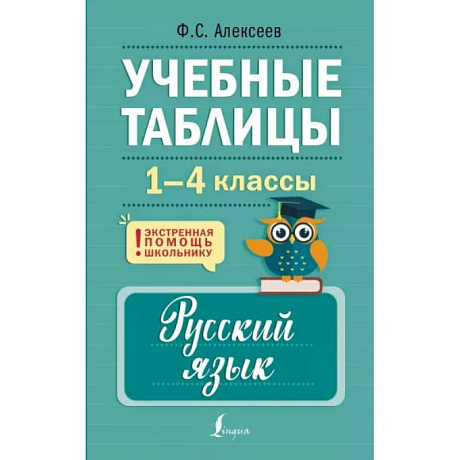 Фото Учебные таблицы. Русский язык. 1-4 классы