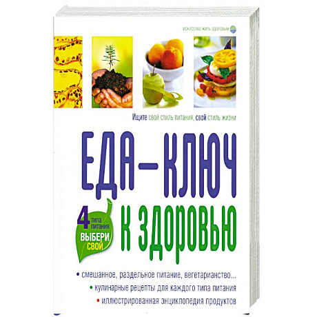 Фото Еда- ключ к здоровью. 4 типа питания, выбери свой.