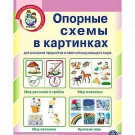Опорные схемы для составления описательного рассказа. Набор из 22 карточек-схем в картинках