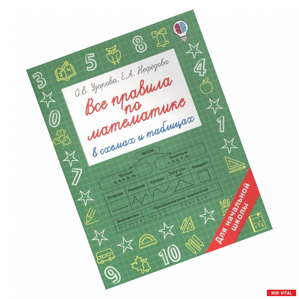 Фото Все правила по математике в схемах и таблицах. Для начальной школы