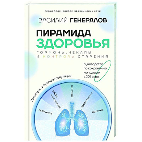 Фото Пирамида здоровья: гормоны, чекапы и контроль старения