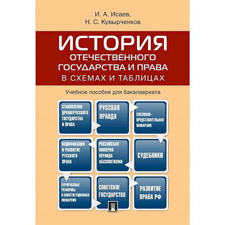 Фото История отечественного государства и права в схемах и таблицах.Учебное пособие для бакалавров