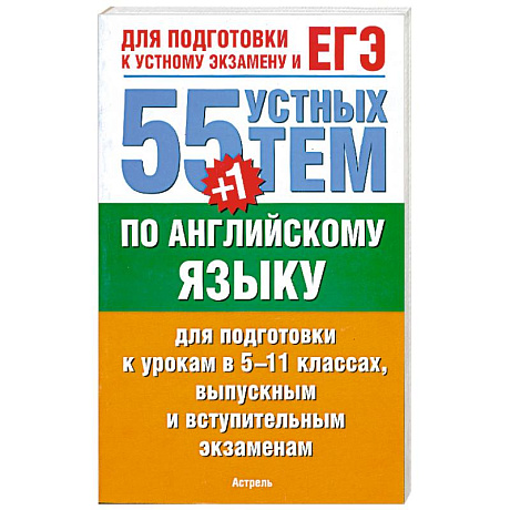 Фото 55 (+1) устных тем по английскому языку для подготовки к урокам в 5-11 классах, выпускным и вступительным экзаменам