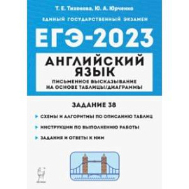 ЕГЭ 2023 Английский язык. Письменное высказывание на основе таблицы / диаграммы (задание 38)