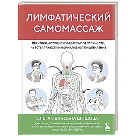 Лимфатический самомассаж. Практики, которые избавят вас от отечности, чувства тяжести и нормализуют пищеварение