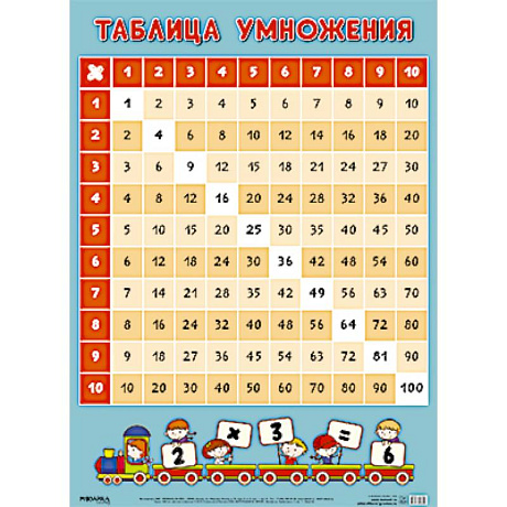 Фото Таблица умножения