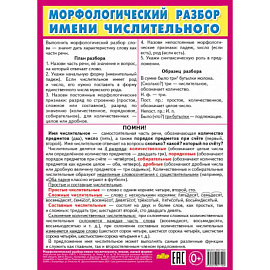 Морфологический разбор имени числительного