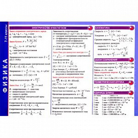 Физика. 7-11 классы. Справочные материалы