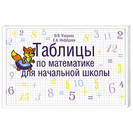 Фото Таблицы по математике для начальной школы
