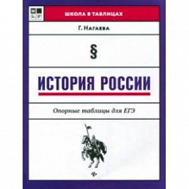 История России. Опорные таблицы для ЕГЭ