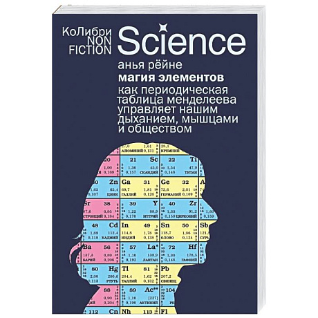 Фото Магия элементов: Как периодическая таблица Менделеева управляет нашим дыханием, мышцами и обществом
