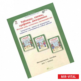 Русский язык. Математика. Окружающий мир. 1 класс. Таблицы, схемы, графики, диаграммы. Метод. пособ