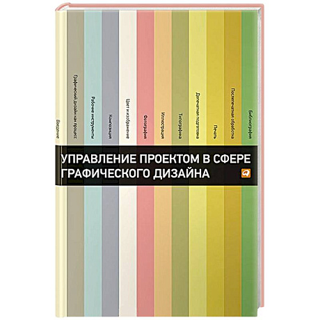 Фото Управление проектом в сфере графического дизайна