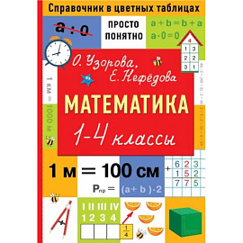 Математика. 1-4 классы