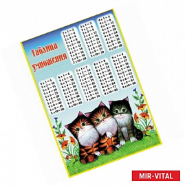Плакат. Таблица умножения. Котята