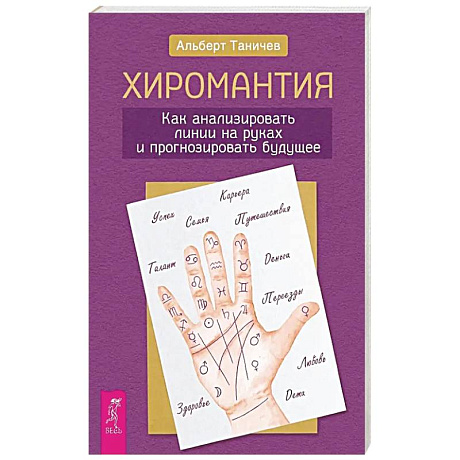 Фото Хиромантия. Как анализировать линии на руках