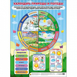 Плакат. Календарь природы