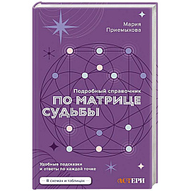 Подробный справочник по Матрице судьбы. Удобные подсказки и ответы по каждой точке
