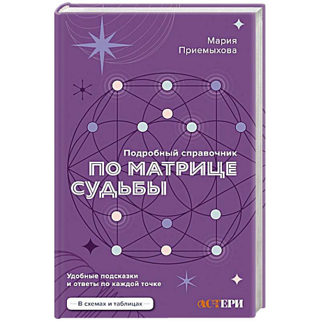 Фото Подробный справочник по Матрице судьбы. Удобные подсказки и ответы по каждой точке
