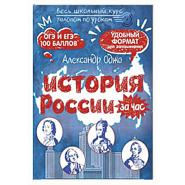 История России за час