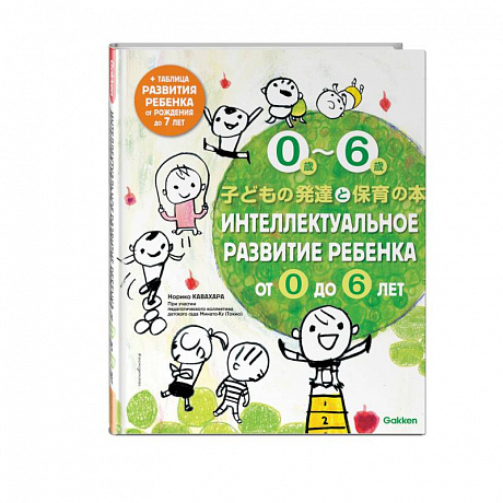 Фото Интеллектуальное развитие ребенка от 0 до 6