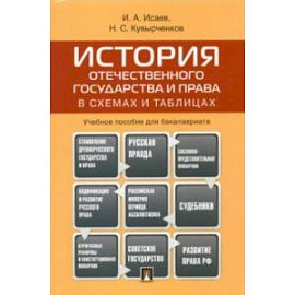 История отечественного государства и права в схемах и таблицах. Учебное пособие для бакалавриата