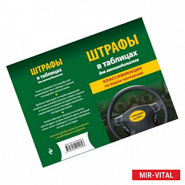 Штрафы в таблицах для автомобилистов с изм. и доп. на 2018 год (классификация по видам нарушений)