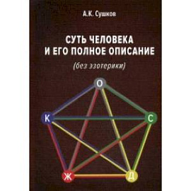 Суть человека и его полное описание (без эзотерики)